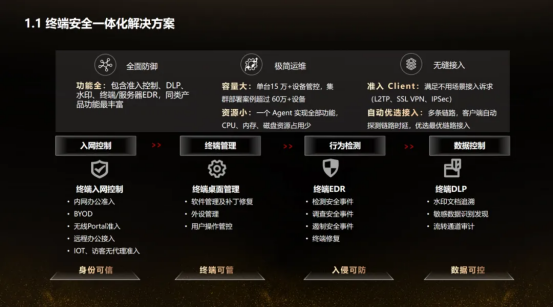 /ueditor/image/20251223/1766456454691571/a8853ffd114e34f01ed32b3b19f46b52.png image.png