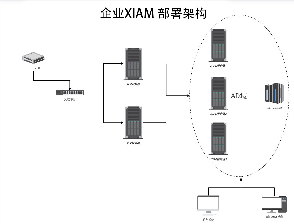 /ueditor/image/20260202/1770012657025358/0b03e853b2233ea2037cdac1c9165c71.jpg /ueditor/image/20260202/1770012657025358/0b03e853b2233ea2037cdac1c9165c71.jpg