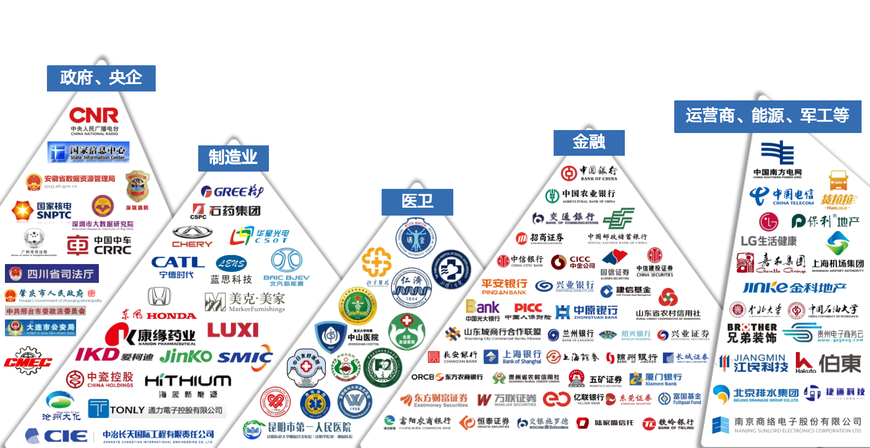 /ueditor/image/20260203/1770089962546748/efb7f9aa1eb5b5ac7d67b7676c803e40.png /ueditor/image/20260203/1770089962546748/efb7f9aa1eb5b5ac7d67b7676c803e40.png