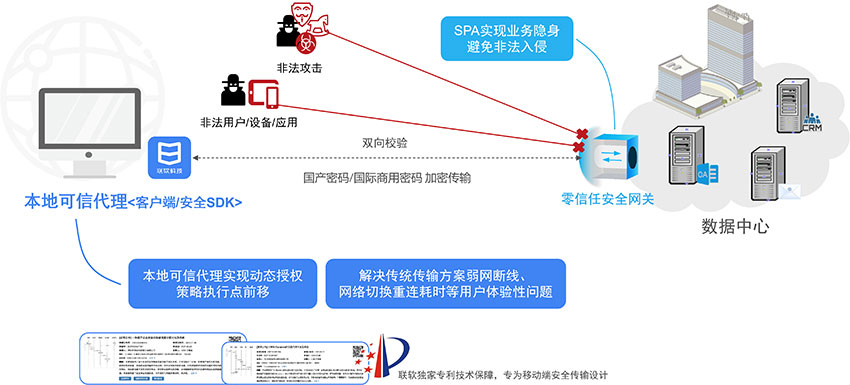 /ueditor/image/20260709/1783583940367881/0bac0ebea96a8b6f92b3fdd80d37a4da.jpg lingxinren22.jpg